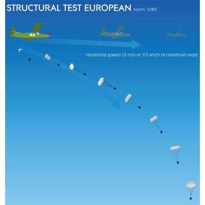 Paracaídas START Biplaza (<215 kg) Paracaídas START Biplaza (<215 kg)