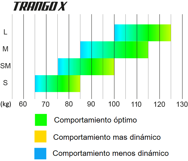 ZERO GRAVITY PARAPENTE S.L.