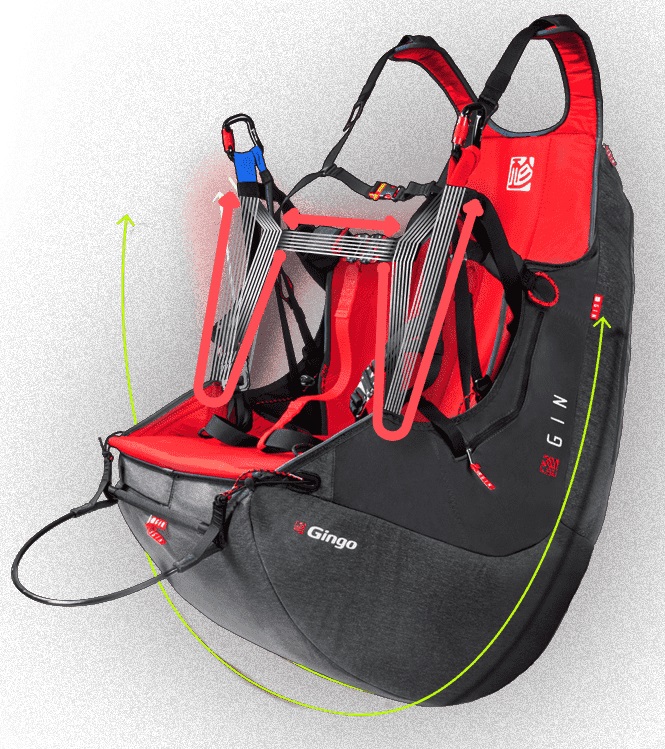 ZERO GRAVITY PARAPENTE S.L.