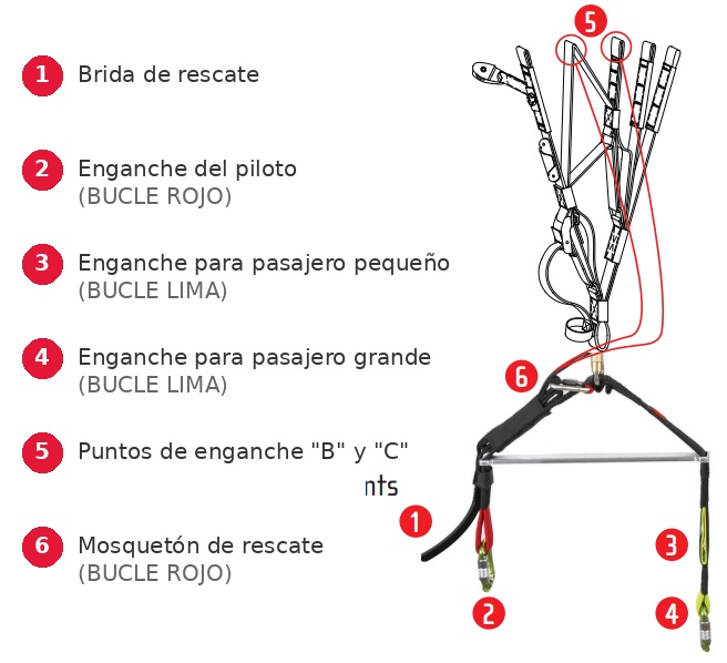 ZERO GRAVITY PARAPENTE S.L.