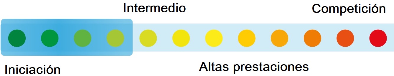 ZERO GRAVITY PARAPENTE S.L.