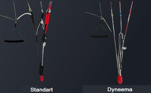 ZERO GRAVITY PARAPENTE S.L.