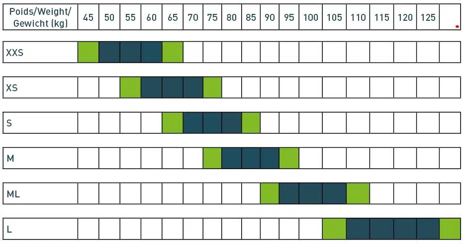 ZERO GRAVITY PARAPENTE S.L.