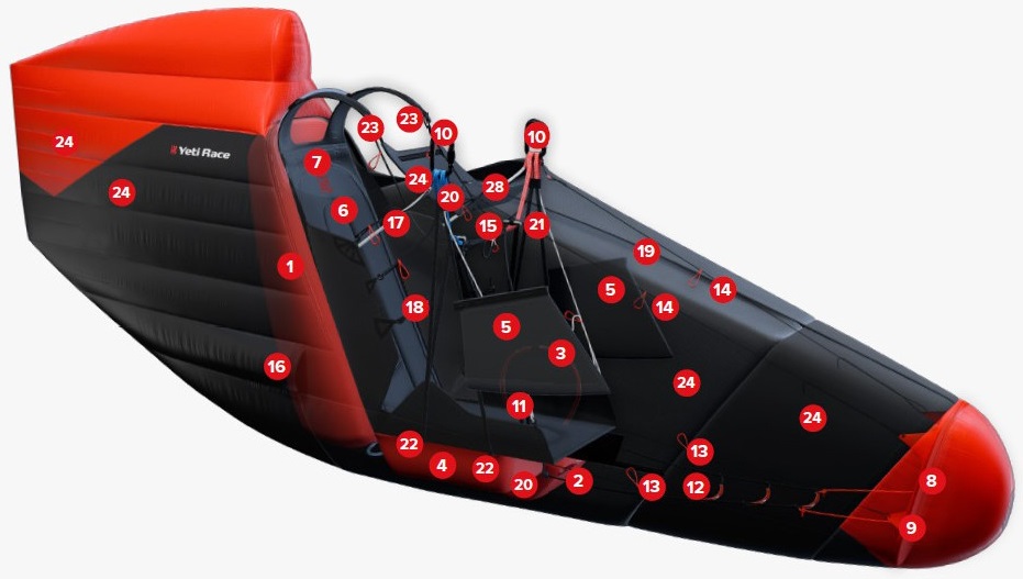 ZERO GRAVITY PARAPENTE S.L.