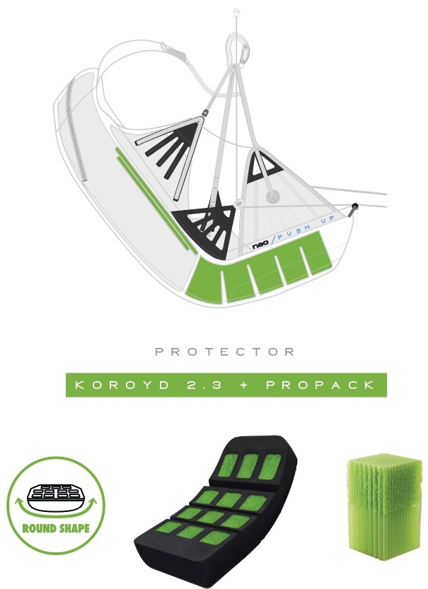 ZERO GRAVITY PARAPENTE S.L.