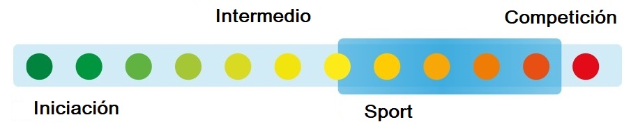 ZERO GRAVITY PARAPENTE S.L.
