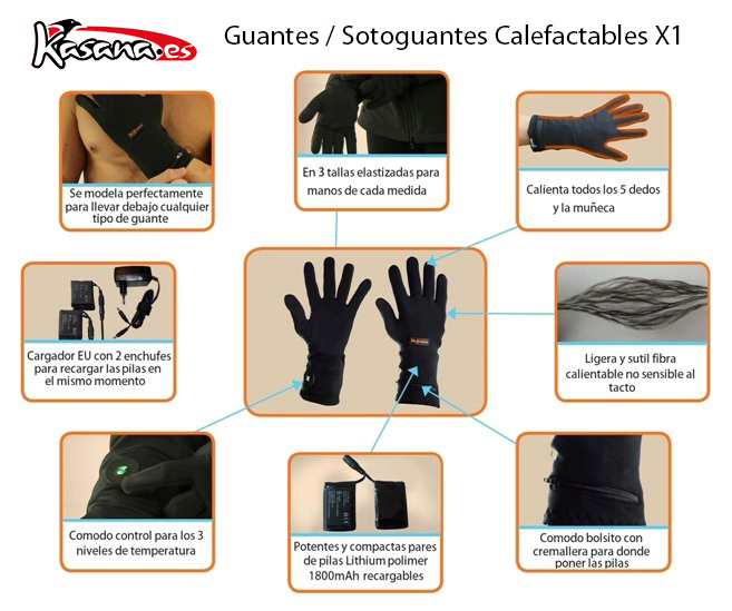 Sotoguantes Calefactables Blazewear X1 Sotoguantes Calefactables Blazewear X1