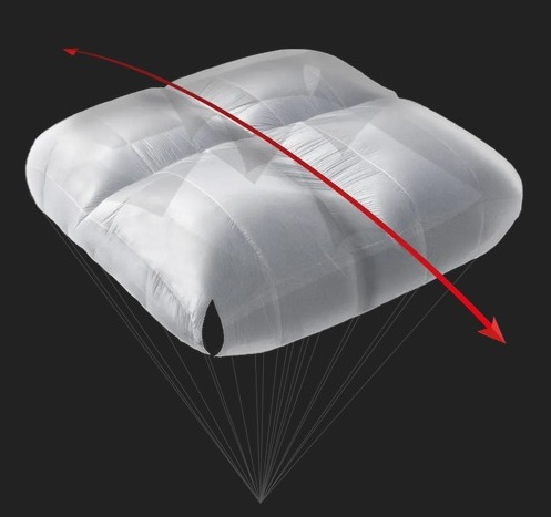 ZERO GRAVITY PARAPENTE S.L.