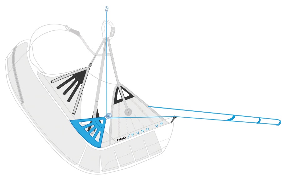 ZERO GRAVITY PARAPENTE S.L.