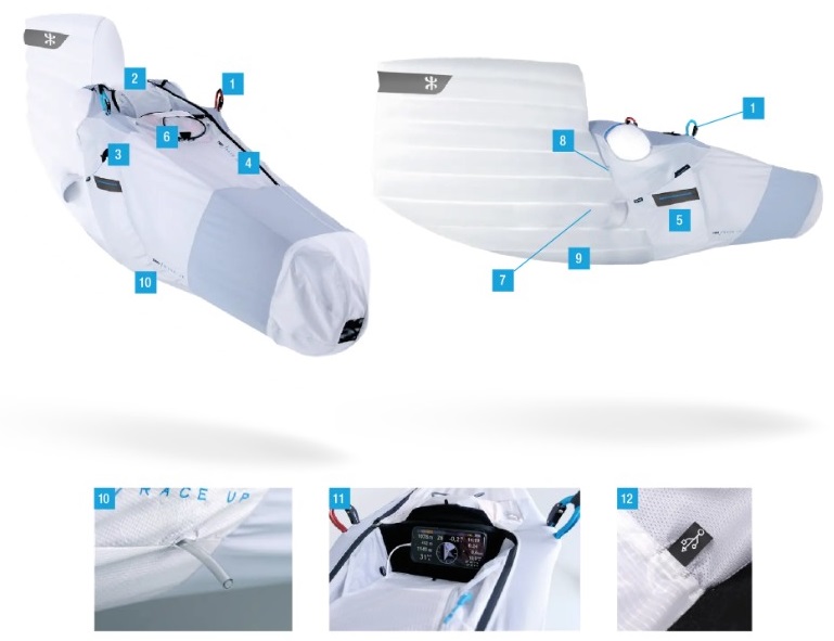 ZERO GRAVITY PARAPENTE S.L.