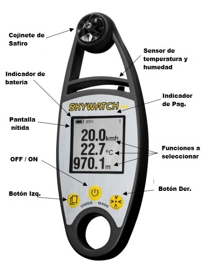 ZERO GRAVITY PARAPENTE S.L.
