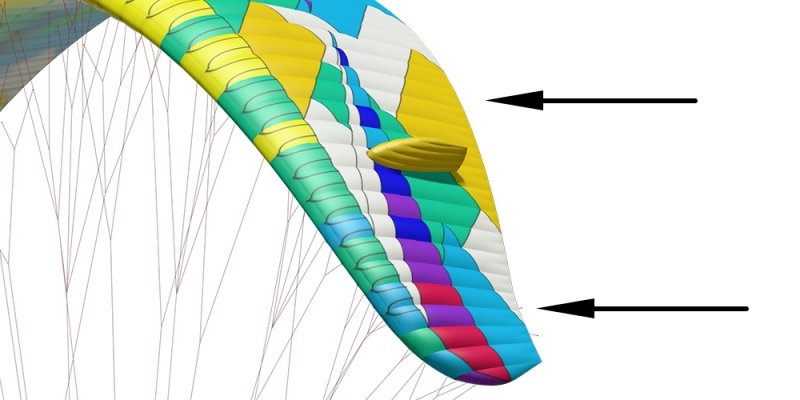 ZERO GRAVITY PARAPENTE S.L.