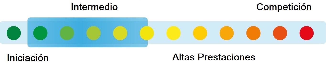 ZERO GRAVITY PARAPENTE S.L.