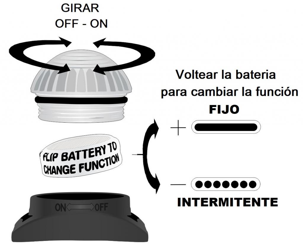 ZERO GRAVITY PARAPENTE S.L.