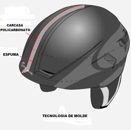 ZERO GRAVITY PARAPENTE S.L.